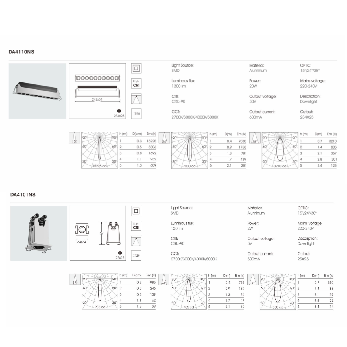 RECESSED CEILING LIGHT series - Image 5